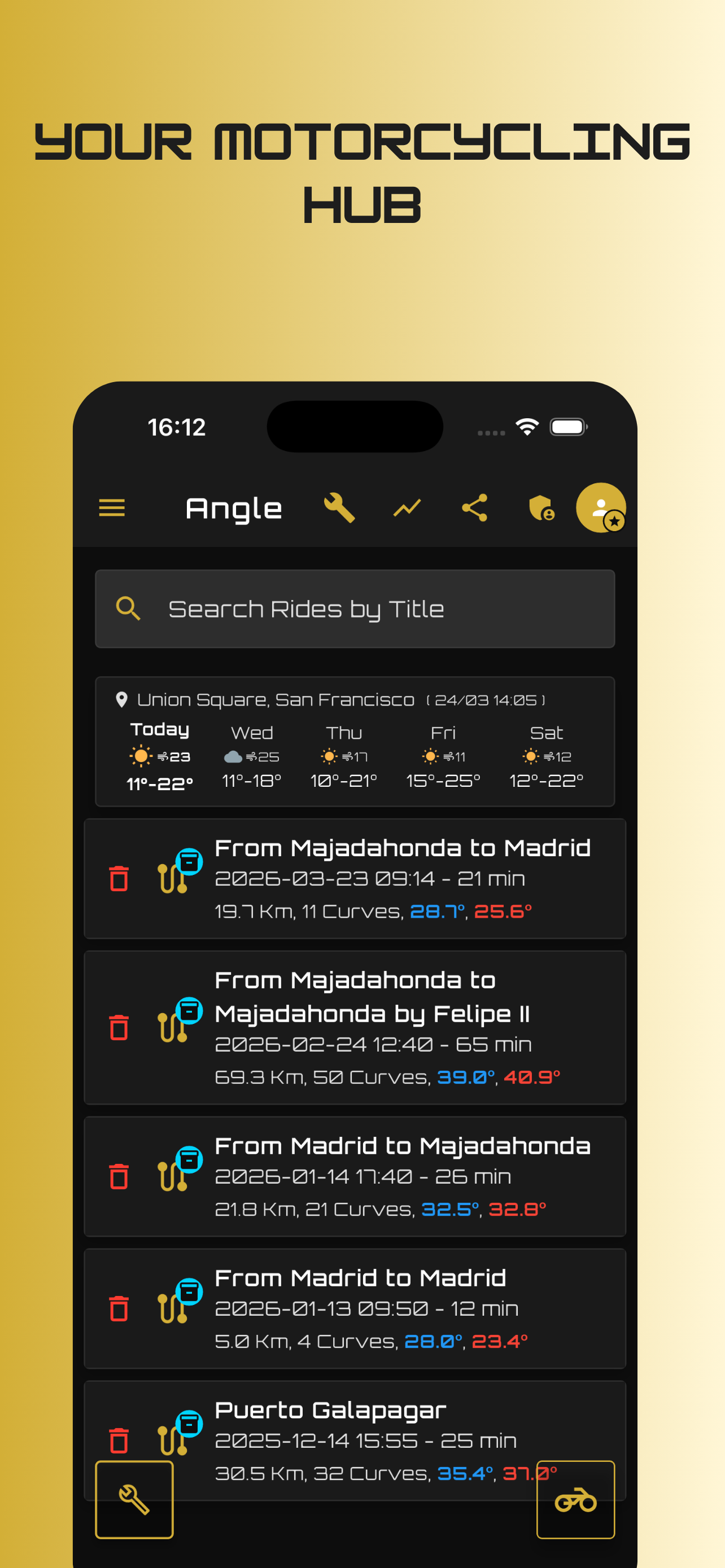 Angle Discovery Mode Interface