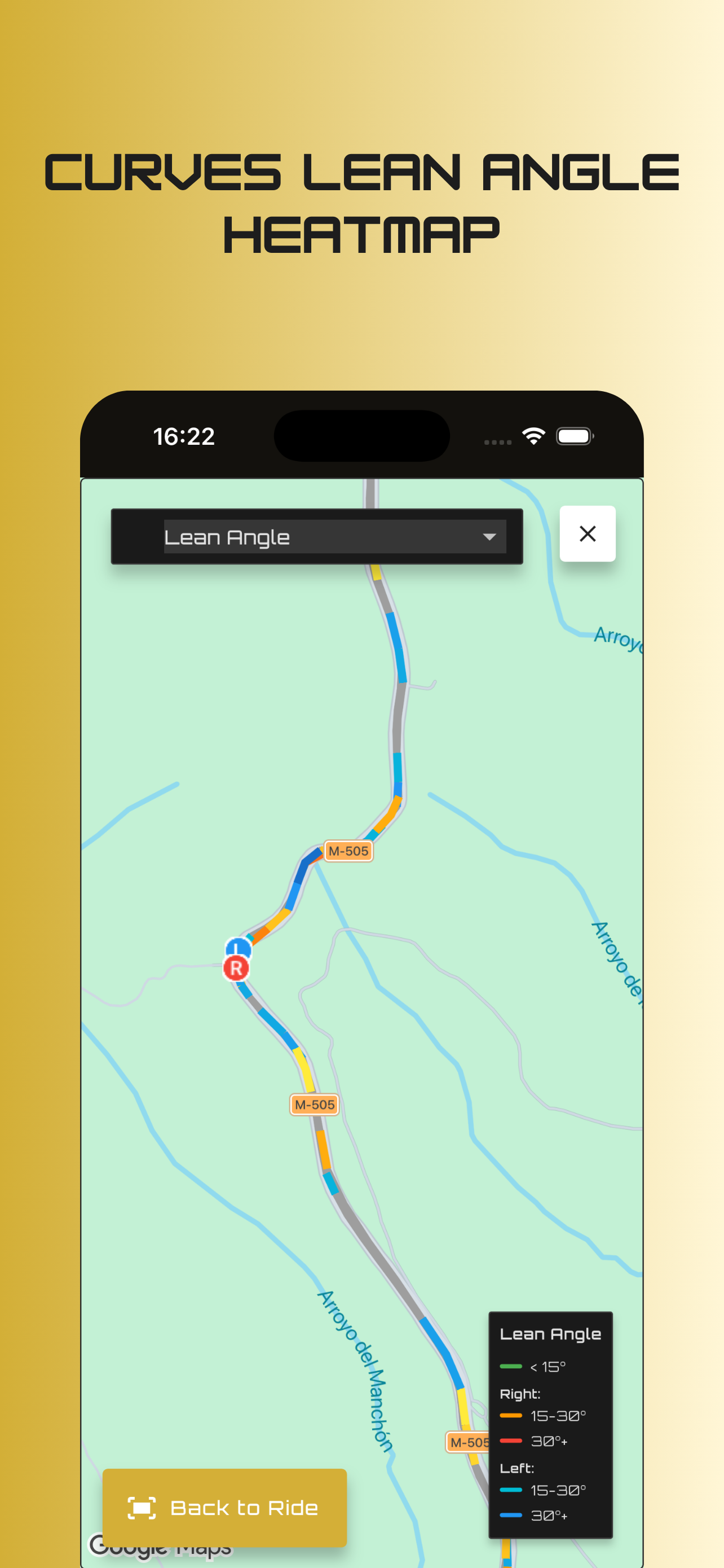 Places Along Your Route